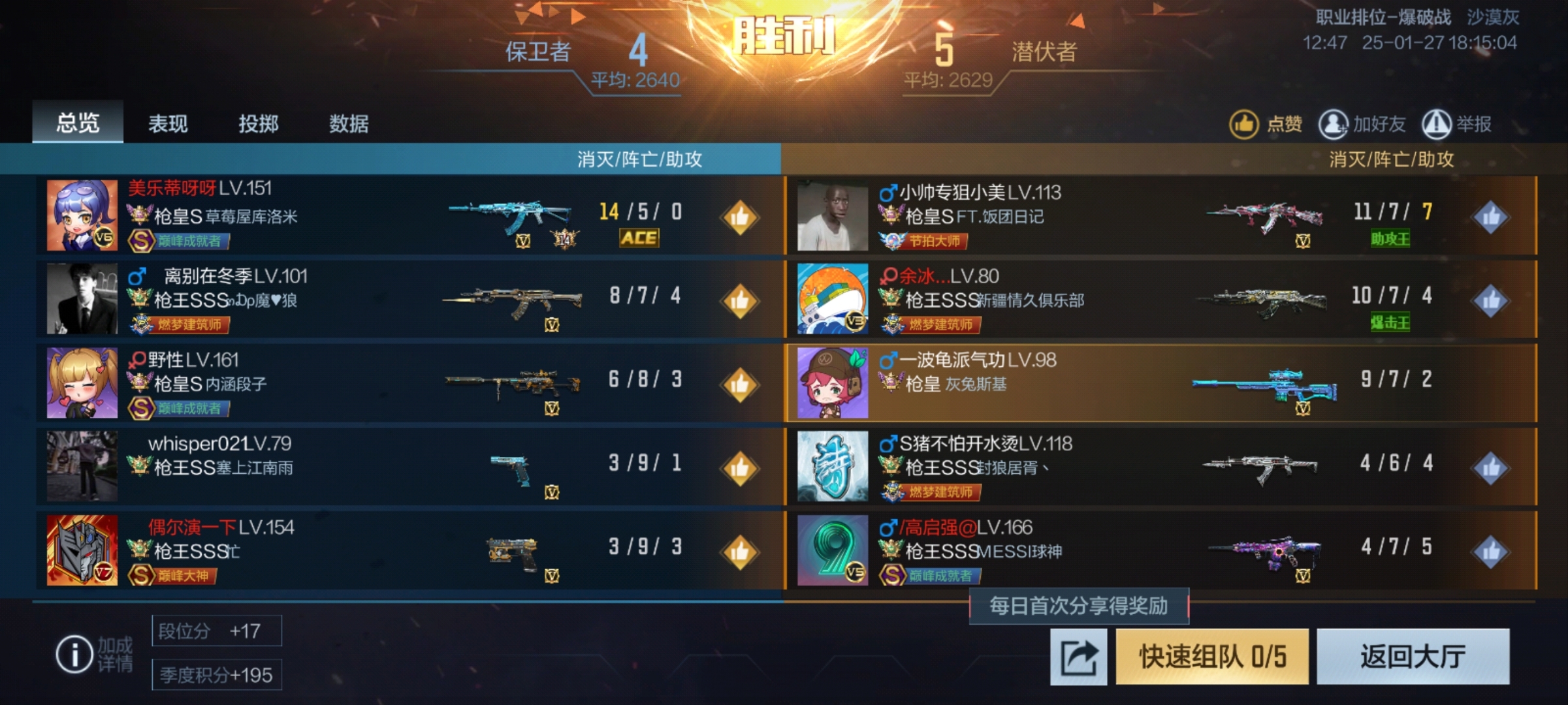 专家预测和平精英胜率超六成,结果成焦点 专家预测和平精英胜率超六成,结果成焦点